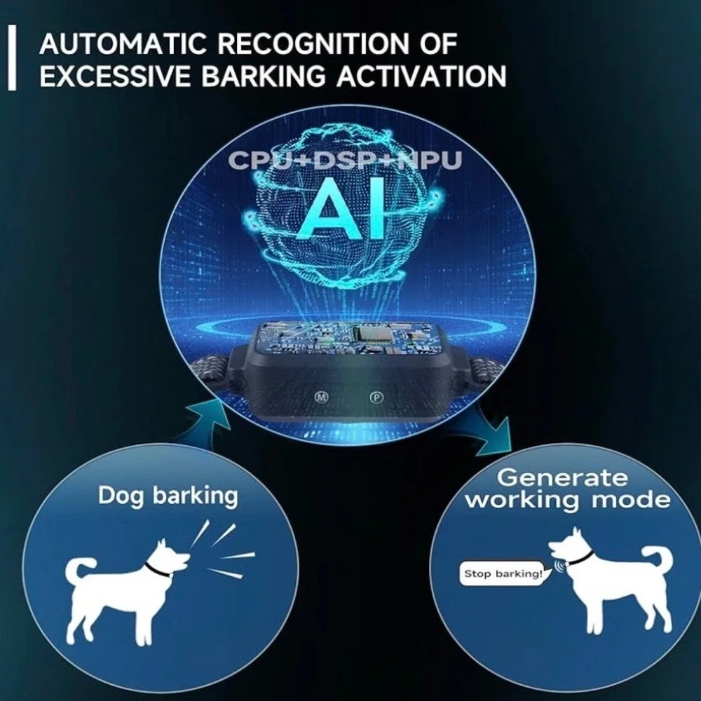 Gensang AI Electronic Dog Collar Anti Barking Training‎ Device GS AC02